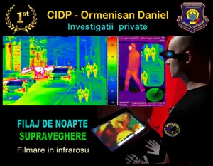 Servicii persoane juridice - CIDP - Ormenisan Daniel - Filaj de noapte, Supraveghere